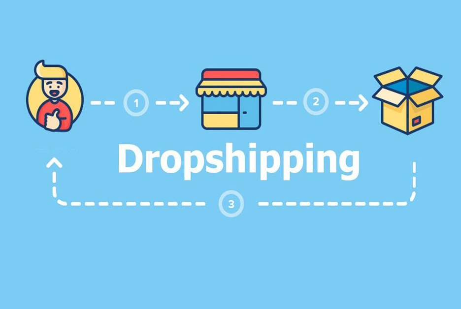 Melhores cursos dropshipping